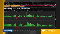 Hong Kong Economy to Shrink in Fourth Quarter, Finance Head Says News Clip