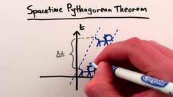Spacetime Intervals: Not EVERYTHING is Relative | Special Relativity Ch. 7 Instructional Video