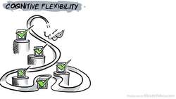 Understanding Executive Functions: The Key to Success Instructional Video