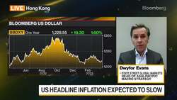 State Street: Local Emering-Market Debt and Equities Look Attractive News Clip