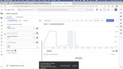 Data Science Model Deployments and Cloud Computing on GCP - Lab - Set Up Alerting for Google App Engine Applications Instructional Video