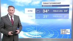 Gusty winds today, cold weather weekend with a chance of snow for Long Island News Clip