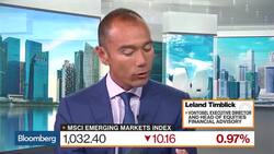 Contagion From Turkey Not the Core Scenario, Says Vontobel's Timblick News Clip