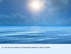 Electric Dipole Instructional Video