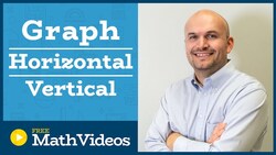 Master How to graph vertical and horizontal linear inequalities Instructional Video