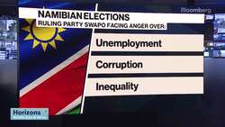 Namibia Holds Hotly Contested Election News Clip