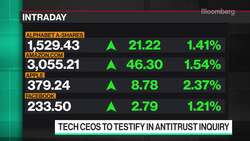 Big Tech Is Worth More If Broken Up, Says NYU's Galloway News Clip