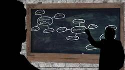 Operation Paperclip Instructional Video