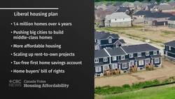 Major party leaders outline plans to alleviate housing crisis News Clip