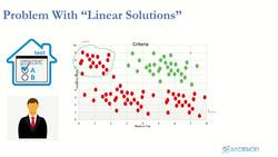 Deep Learning - Deep Neural Network for Beginners Using Python - Linear to Non-Linear Boundaries Instructional Video