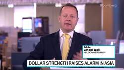 First Look With Surveillance: US Dollar, Bonds, Oil Supply News Clip