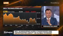 Dell's Midha On Navigating Supply Chain Issues News Clip