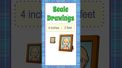 Scale Drawings & Ratios | 7.RP.A.1 Instructional Video