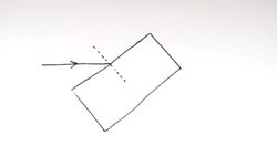 Refraction and Diffraction _ GCSE Physics Instructional Video