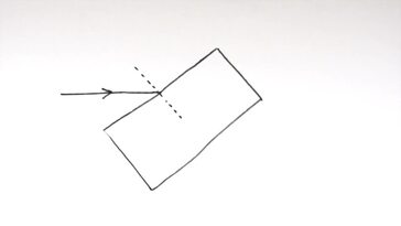Refraction and Diffraction _ GCSE Physics