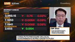 China Market Confidence May Pick Up Gradually, CCB Says News Clip