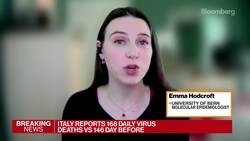 England, Italy Hit Record Covid Cases News Clip