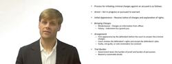 Process for Bringing Criminal Charges Instructional Video