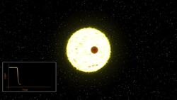 How Winking Stars Point Us To Distant Worlds Instructional Video