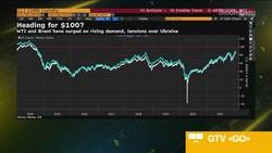 Oil Traders Prepare for OPEC+ Supply Decision News Clip
