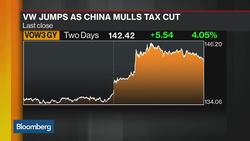 We Are Keeping Our Forecast for the Full Year, Says Volkswagen's CFO News Clip