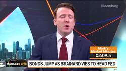 Fed Chair Search, Copper, Chinese Property: 3-Minute MLIV News Clip