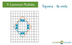 Finding the Length of a Diagonal Without Using a Ruler Instructional Video