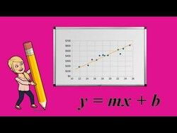 Finding Lines of Fit Instructional Video