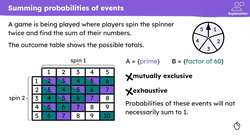 Summing probabilities Instructional Video