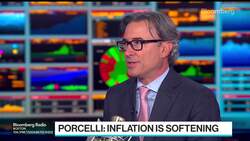 Fed Could Cut Rates Sooner, Rather Than Later: Porcelli News Clip