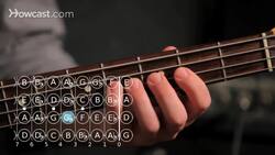 How to Play a D Sharp / E Flat Minor Scale Instructional Video