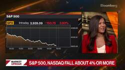 Trading Amid Volatility News Clip
