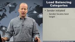 AWS Certified Solutions Architect Associate (SAA-C03) - Load Balancer Concepts Instructional Video