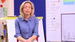 What is Phonics? Instructional Video