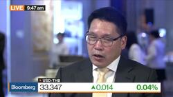 Thai Economy Has Strength to Deal With External Risks, Minister Says News Clip