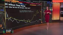 The Fed Can't Print Oil: Markets Live News Clip