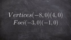 How to write the equation of an ellipse given the vertices and foci Instructional Video
