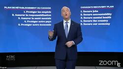 O’Toole addresses Conservative caucus at 1st convention as leader News Clip