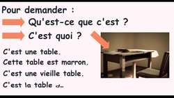 Describe objects in French - French communication 12 Instructional Video