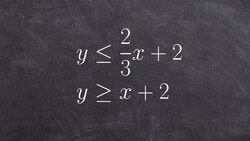 How to graph a system of linear inequalities in slope intercept form Instructional Video