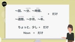 How to use just / only in Japanese | ～だけ Instructional Video