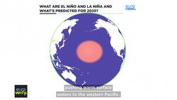 Fact check: What are El Niño and La Niña and could they impact the climate in 2025? News Clip