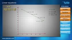 Introduction to Pair of Linear Equations and Graphical Method Instructional Video