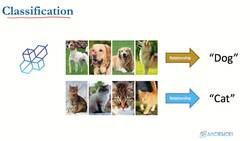 Data Science and Machine Learning (Theory and Projects) A to Z - Introduction to Machine Learning: Classification Instructional Video