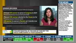 Record Number of Women to Serve in U.S. Congress in 2021 News Clip