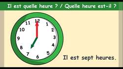 Telling time in French - French communication 8 Instructional Video