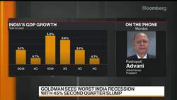 Assessing the Challenges India Faces Amid Covid-19 Outbreak News Clip