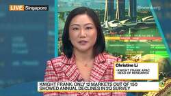 Knight Frank on Global House Price Index News Clip