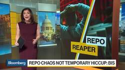 Repo Chaos Not Temporary Hiccup: BIS News Clip