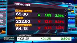 Lisa's Market Movers: Top Moving Stocks This Morning 3/30 News Clip